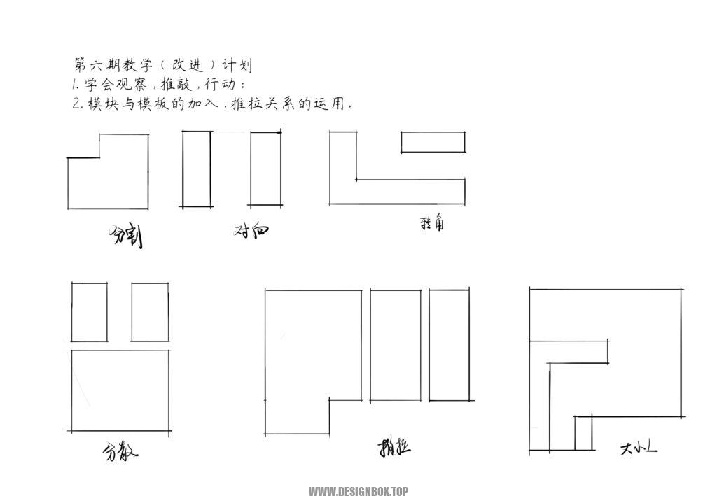 20231128000754853-分区的思维模板