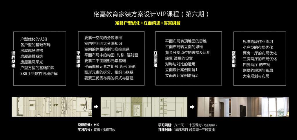 20231128000805808-课程表-第六期-家装