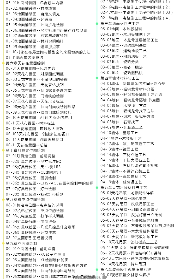 图片[4]-【19.5GB】一卜川空间设计小冲哥主讲《自学宝典》之施工图教程-设计盒子