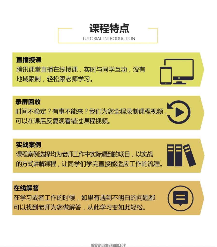图片[7]-【60GB】价值2800元-纯粹-黄恺室内设计与平面布局家工装户型优化核心班-设计盒子